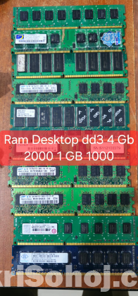 RAM DDR2/DDR3/DDR4
